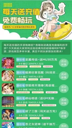 一元手游怎么用，一元手游充值卡