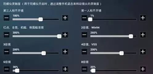 和平精英OPPO手机灵敏度 分享码2023，和平精英oppo手机灵敏度