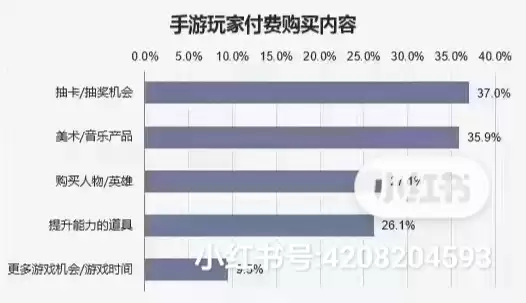 手游折扣代理是怎么盈利的帖子，0.1折手游代理