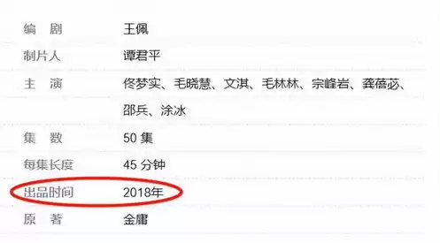 神雕侠侣2020播出时间表，2021神雕侠侣定档时间