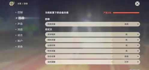 原神pc端怎么放大视角，pc端怎么转视角原神