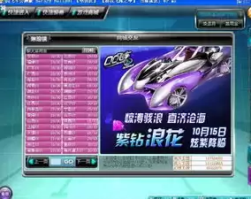 qq飞车休闲区bgm，qq飞车休闲区经典音乐