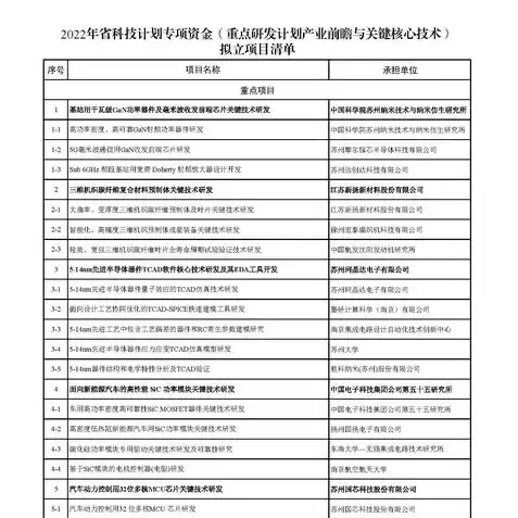 王者荣耀前瞻版白名单申请资格官网，王者荣耀前瞻版白名单怎么申请