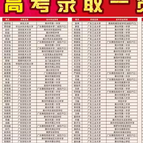 王者荣耀张大仙2021年视频，王者荣耀张大仙2022最新视频