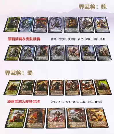 三国杀界牌什么区别，三国杀界一将成名卡牌正版