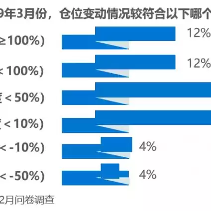 游戏平台币0.1折是多少，游戏平台币0.1折