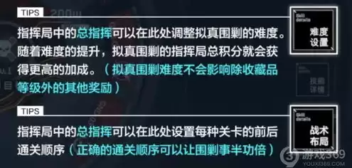 战双帕弥什兑换码2021年，战双帕弥什兑换码10000黑卡2024