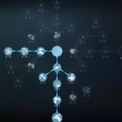 第五人格溜鬼搞笑视频，第五人格溜鬼教程视频