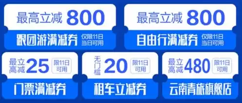 0.1折手游优惠券，0.1折手游优惠，超值惊喜！0.1折手游优惠券，畅享极致优惠体验