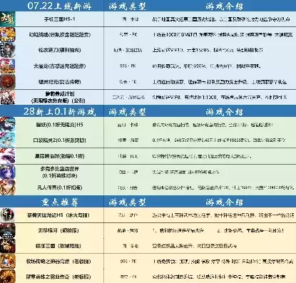 手游折扣中心2020，手游0.1折限时，手游折扣狂欢盛宴，2020年0.1折限时抢购攻略大全