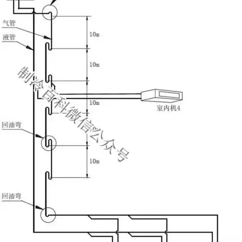 大话西游手游桌面版安装包怎么安装，大话西游手游桌面版安装包，详解指南大话西游手游桌面版安装包安装步骤及注意事项