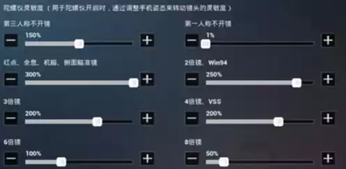 和平精英灵敏度怎么调最稳vivo手机，和平精英灵敏度怎么调最稳vivo，vivo手机和平精英灵敏度调教指南，让你的游戏体验更加稳定流畅