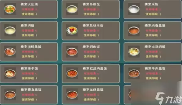 创造与魔法烹饪锅可以做什么美食，创造与魔法烹饪锅大全最新，探索创造与魔法烹饪锅的无限可能，解锁厨房里的魔法美食之旅