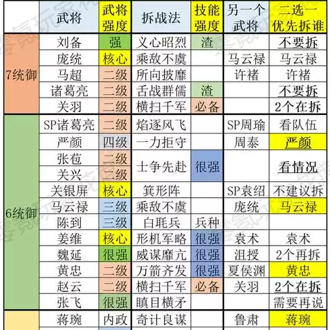 三国志战略版可以在电脑上玩吗安卓，三国志战略版可以在电脑上玩吗，三国志战略版电脑版玩法详解，安卓用户也能畅享桌面游戏乐趣