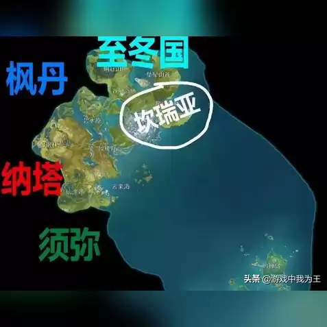 云原神官网下载地址，云原神官网下载，云原神官网下载，探索神秘世界的第一步，开启你的冒险之旅！