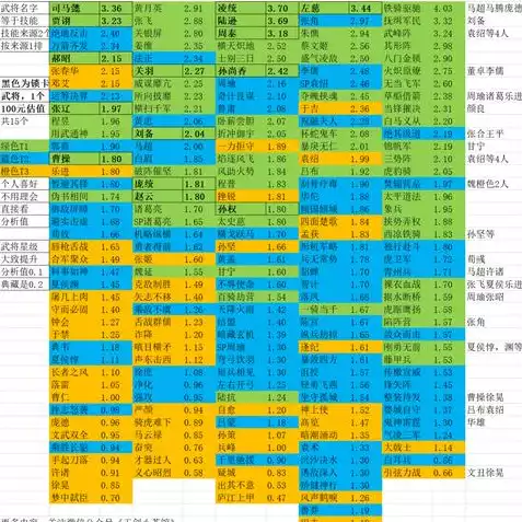 三国志战略版官方网站电脑版，三国志战略版官网电脑版下载官方正版，三国志战略版电脑版官方网站正版下载指南，畅享经典策略盛宴