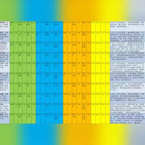 三国志战略版苹果版下载官网安装，三国志战略版苹果版下载官网，三国志战略版苹果版，下载攻略与安装指南，尽享三国战争盛宴！