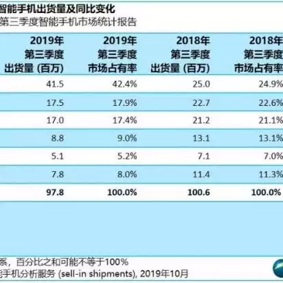 66手游平台app官方下载普通版本，66手游平台，66手游平台，一站式手游娱乐体验，畅享海量游戏，轻松下载普通版本！