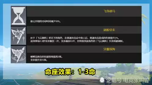 云原神官网下载地址，云原神网页版官网下载，云原神网页版官网下载攻略，轻松体验云端游戏新篇章