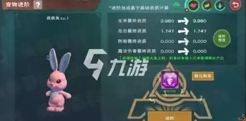 创造与魔法疯疯兔融合路线，创造与魔法疯疯兔融合攻略，独家路线解析，助你轻松提升战斗力！