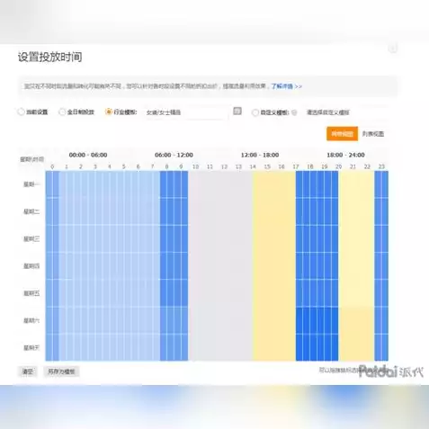 如何开办一个折扣游戏平台呢，如何开办一个折扣游戏平台，全方位解析与实操建议