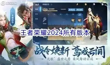 2024王者荣耀国服截图在哪，2024王者荣耀国服截图揭秘，最强王者战队如何驾驭荣耀之巅？