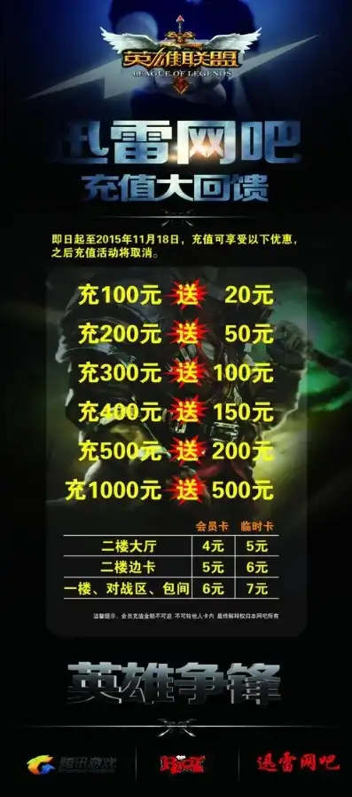 网游充钱折扣是真的吗，揭秘网游充钱折扣真相，是骗局还是优惠？深度解析