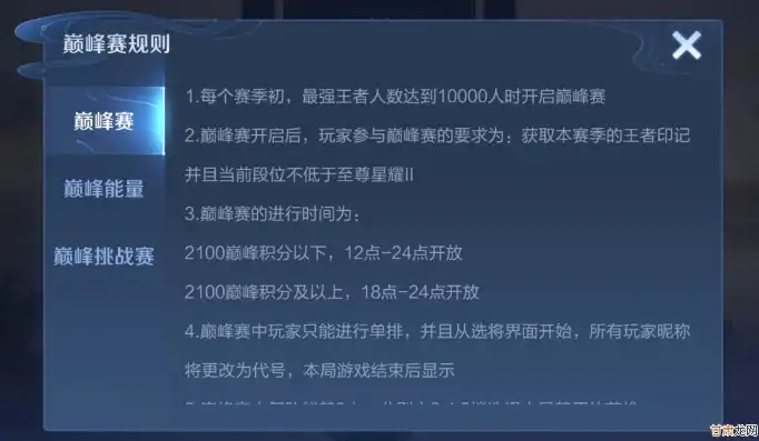 王者荣耀官网赛季结束时间表，深度解析王者荣耀官网赛季结束时间表，赛季变迁背后的故事与展望