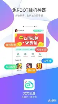 手游折扣中心app，手游折扣中心APP，海量游戏，优惠不断，让你的游戏生活更加精彩！