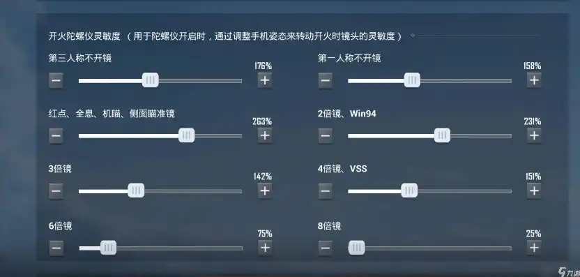 和平精英电脑灵敏度设置怎么调最稳的模式，和平精英电脑灵敏度设置技巧，如何调整至最稳模式，轻松上分！