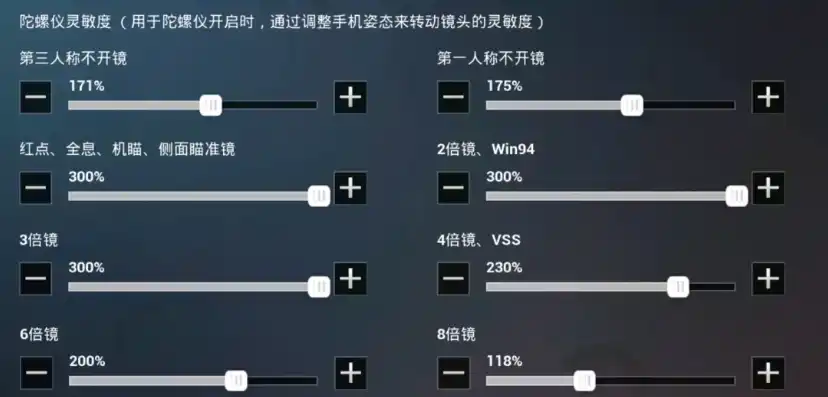 2021最新和平精英灵敏度二指，2024和平精英灵手机敏度二指详解，深度解析最新二指操作技巧，助你轻松上分！