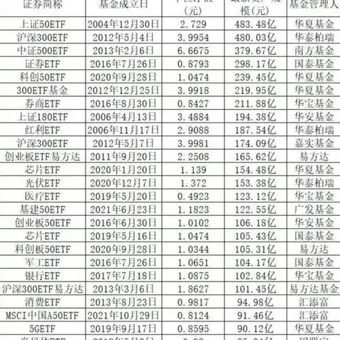 三国杀ol互通版60将符换什么，三国杀OL互通版60将符兑换攻略，如何用60将符高效获取心仪武将