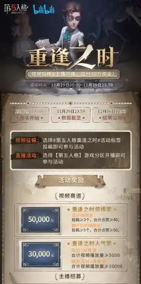 第五人格资料片重逢之时在哪看，第五人格资料片重逢之时，揭秘游戏内容与观看途径