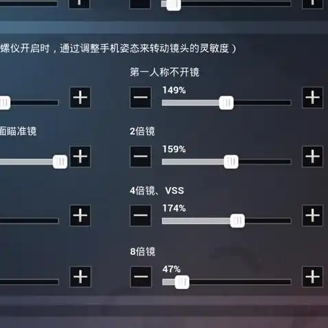 和平精英最新版本灵敏度调节，和平精英V2.5版本灵敏度深度解析，新手到老玩家的最佳配置指南