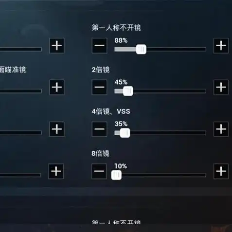 和平精英最新版本灵敏度调节，和平精英V2.5版本灵敏度深度解析，新手到老玩家的最佳配置指南