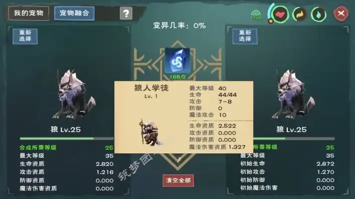 创造与魔法狼人巫祝资质表，创造与魔法，揭秘狼人巫祝资质上限，助力玩家突破瓶颈！