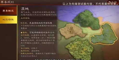 三国志战略版地形图，三国志战略版，地形图解析，解析战场胜败的关键因素