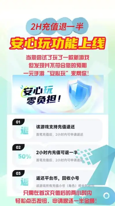 一元手游0.1折平台是真的吗，揭秘一元手游0.1折平台，是真的吗？带你深入了解其背后真相！