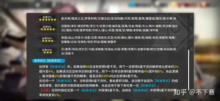 明日方舟招募用什么助战，明日方舟招募之助战攻略，揭秘高效率招募方法，助你轻松招募心仪干员！