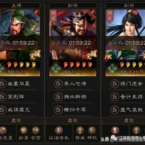 三国志战略版5 1核心卡有哪些s1武将，三国志战略版5.1版本核心卡推荐，S1武将阵容深度解析