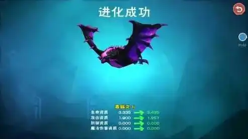 创造与魔法紫蝠融合的成果，创造与魔法，紫蝠融合新成果，探索神秘魔法紫蝙蝠的诞生之路