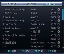 qq飞车音乐最好听的歌，QQ飞车音乐经典歌曲盘点，重温赛车激情，感受音乐魅力！