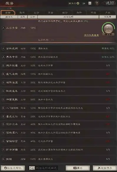 三国志战略版s1洛阳器械要求，三国志战略版S1洛阳器械攻略，解析最强装备组合与使用技巧