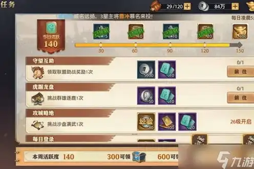 少年三国志2礼包码最新20209个通用兑换码大全，少年三国志22023最新09个通用兑换码大全，畅享游戏福利！