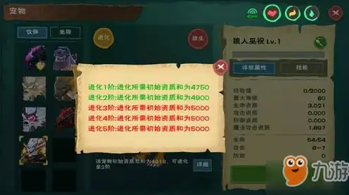 创造与魔法狼人巫祝资质图，深入剖析创造与魔法狼人巫祝资质图，全面解读角色潜力与培养策略