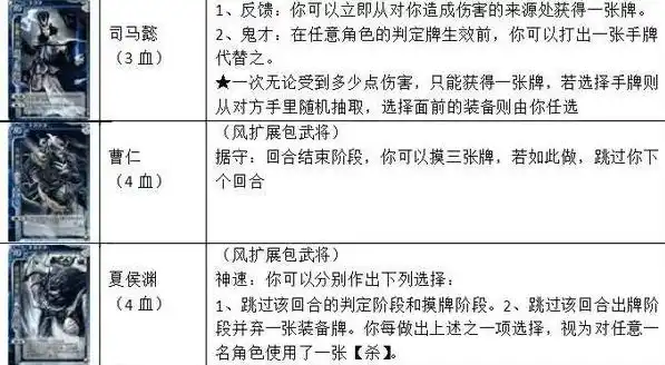 三国杀卡牌进阶玩法，三国杀卡牌进阶玩法攻略，解锁游戏新境界