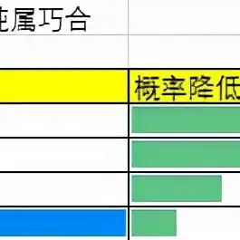 三国志战略版抽卡记录小程序，三国志战略版抽卡记录小程序推荐，轻松记录抽卡历程，助你成为游戏高手！