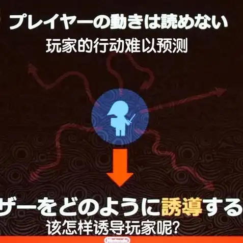 荒野行动pc配置要求高吗苹果，荒野行动PC配置要求解析，苹果系统下的游戏体验优化