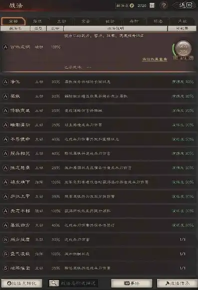 三国志战略版打战功最多的队伍是什么意思，三国志战略版，揭秘战功卓著的顶级队伍，谁才是战场上的王者？