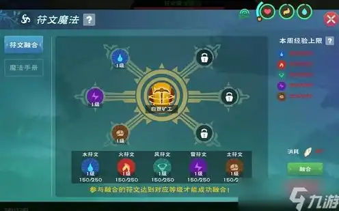 创造与魔法7级魔法合成表图片大全大图，创造与魔法7级魔法合成表大图详解，解锁神秘魔法力量！